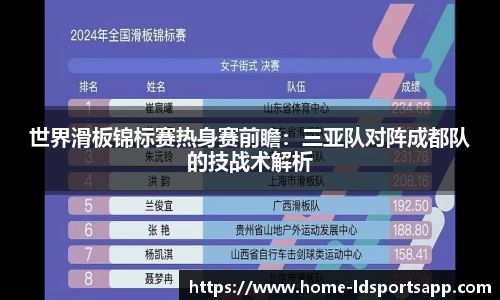 世界滑板锦标赛热身赛前瞻：三亚队对阵成都队的技战术解析